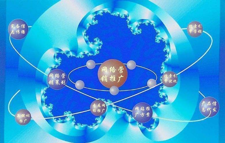 阳春新媒体运营企业需要掌握的网络推广技巧有哪些